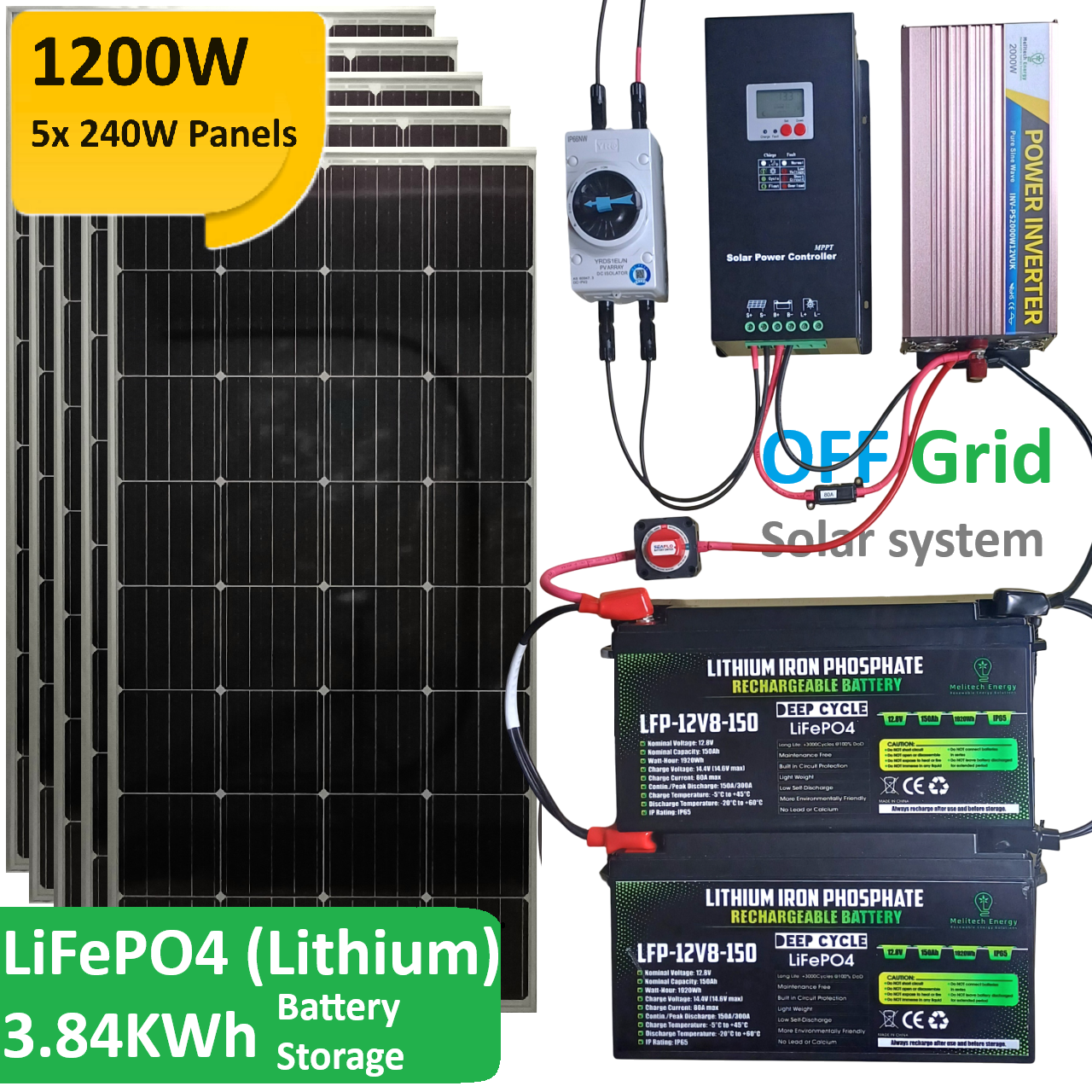 COMPLETE KIT: 1.2KW PV, 80A MPPT, 2KW Inverter, 300Ah (3.84KWh) LiFePO4