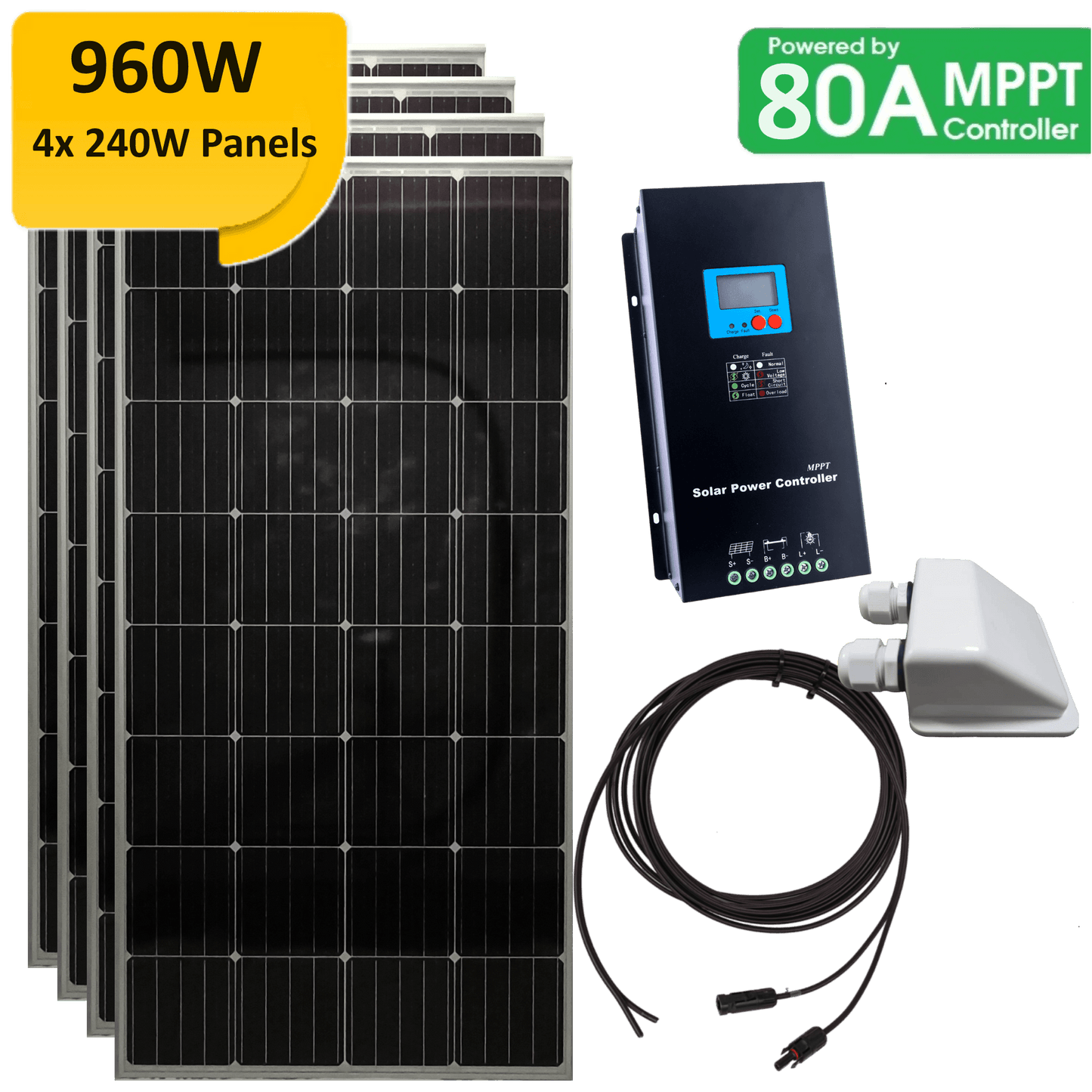 Solar Panels in Malta | Renewable Energy Products | Melitech Energy