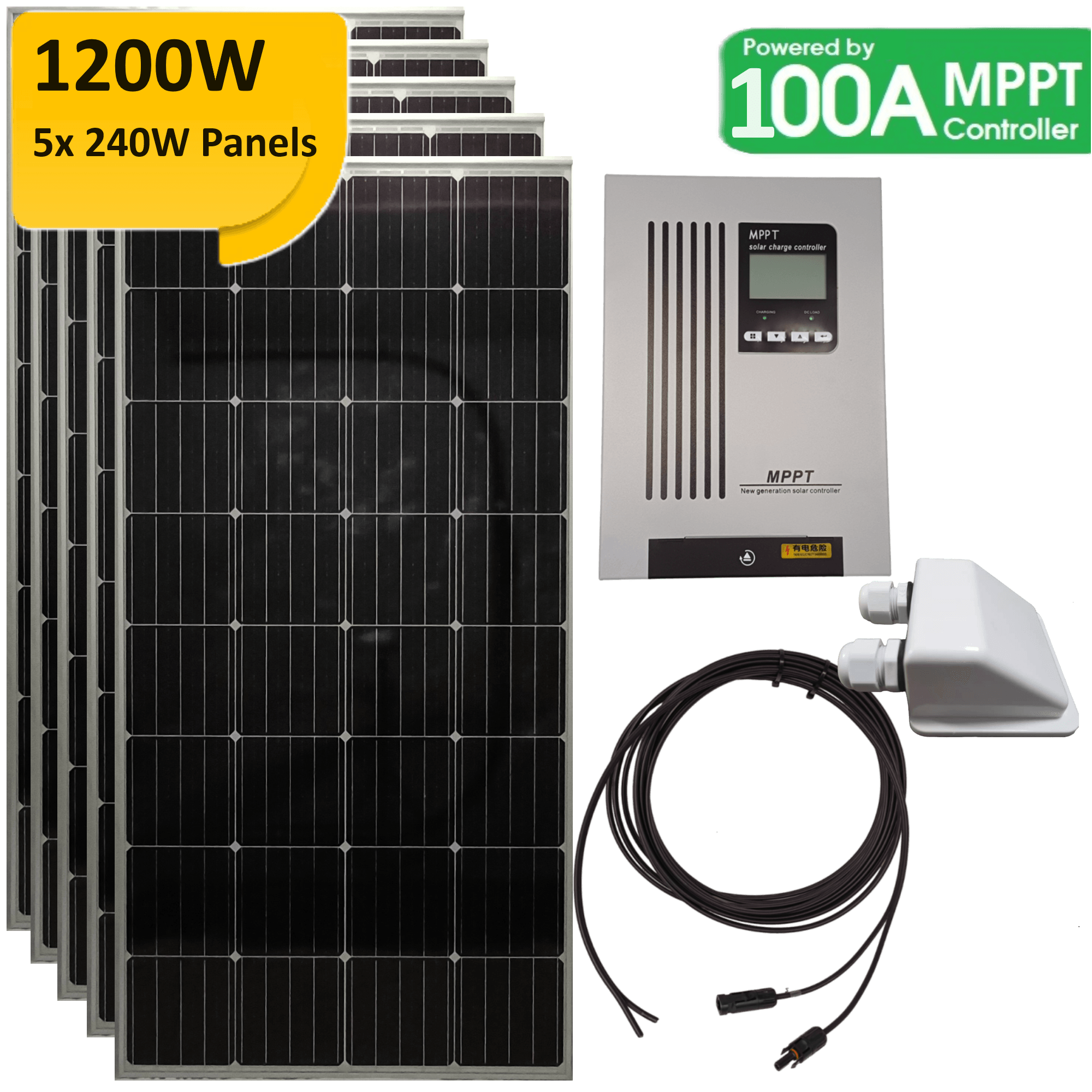 Solar Panel Suppliers | Solar Solutions Malta | Melitech Energy