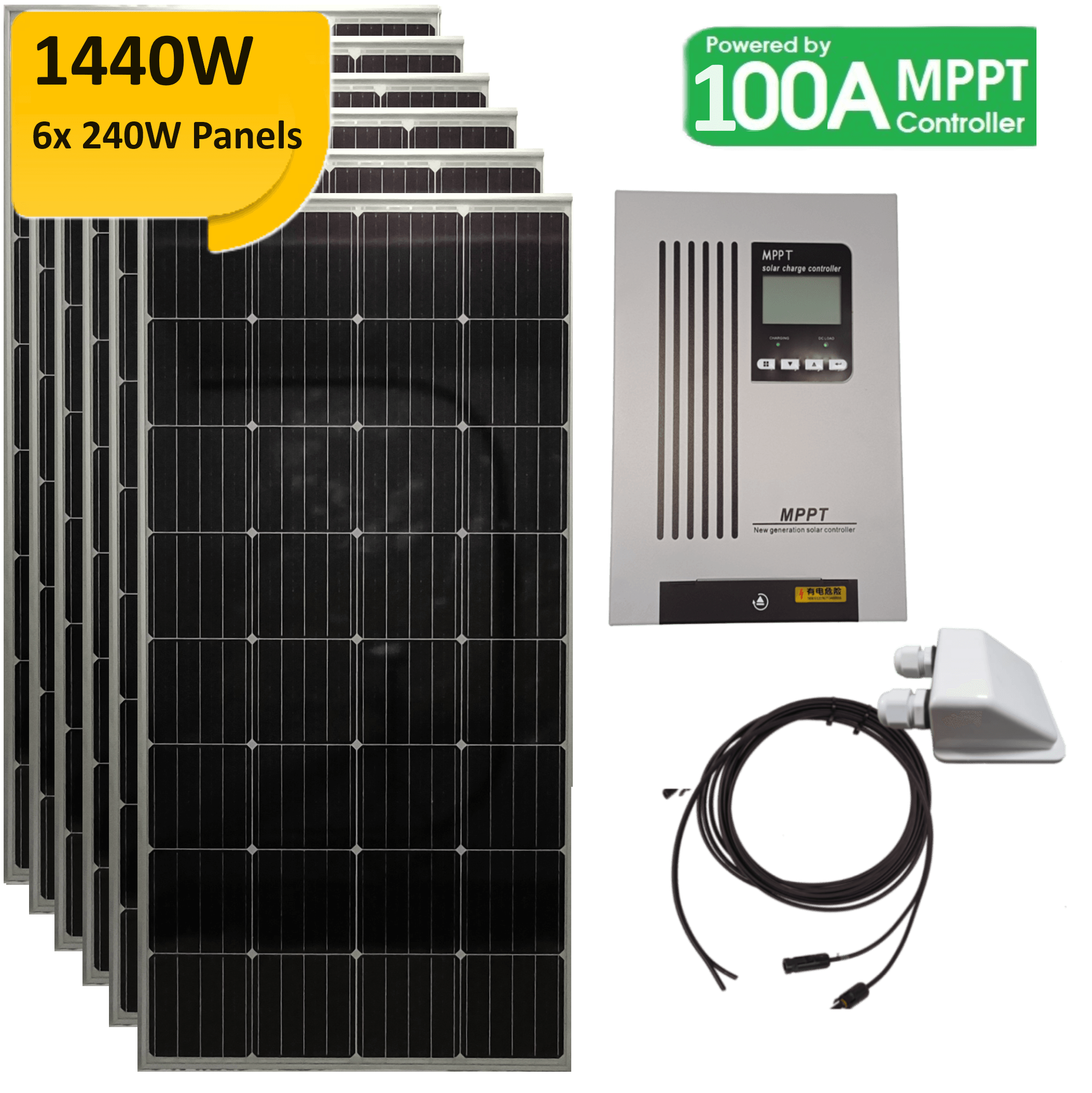 Commercial Solar Panel | Off Grid Solar Power Kits | Melitech Energy