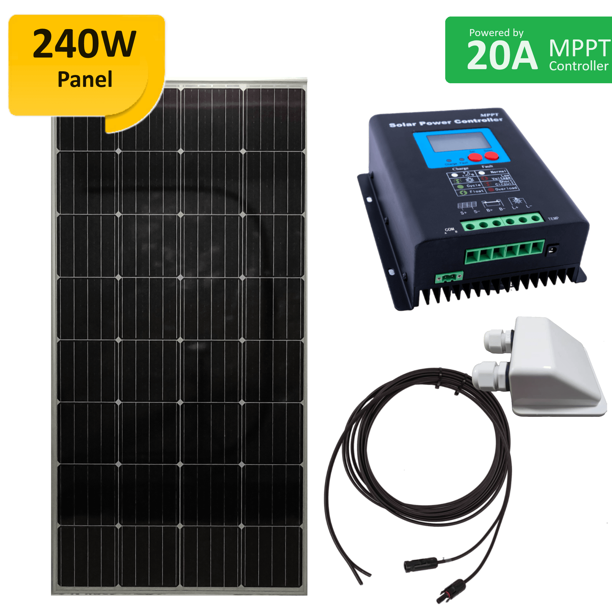 Shop Solar Kits | Complete Solar Kit | Melitech Energy