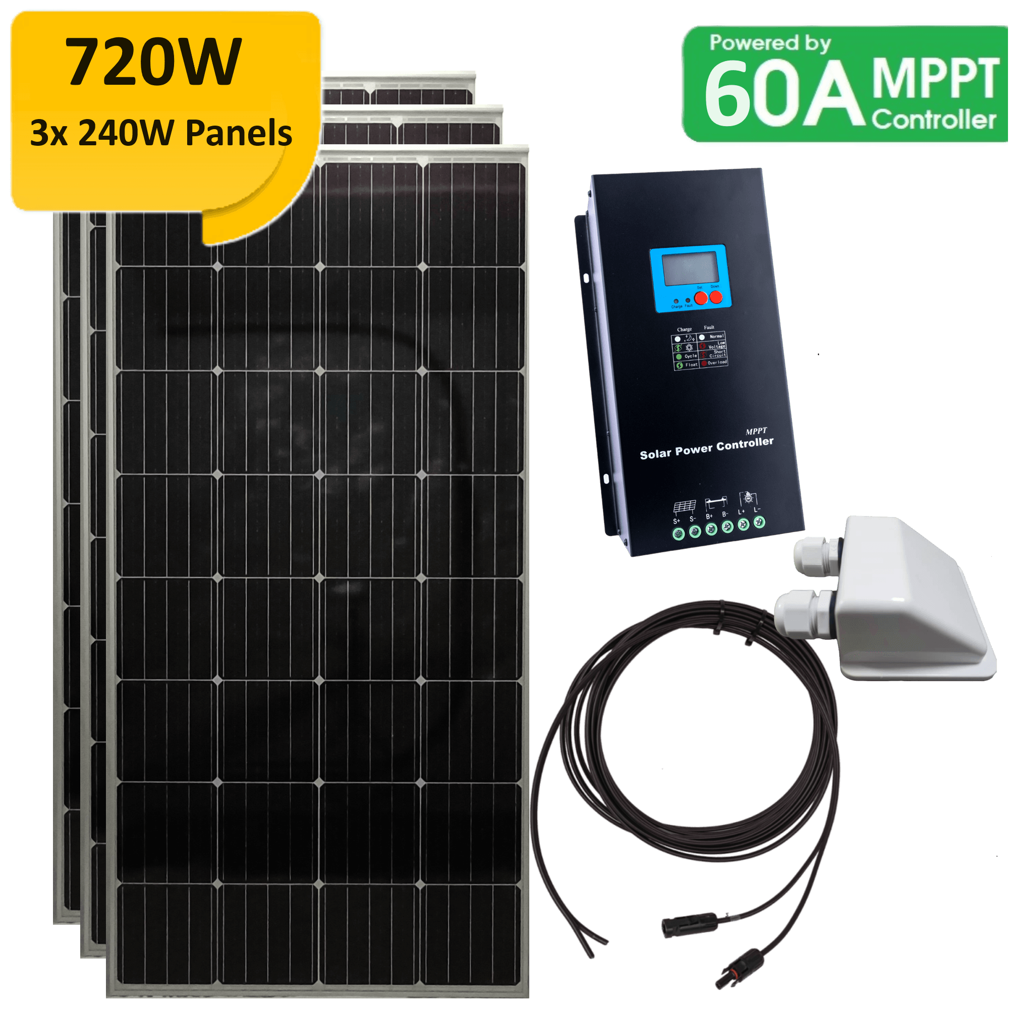 Solar Power for Boats | Solar Power for Caravans | Melitech Energy