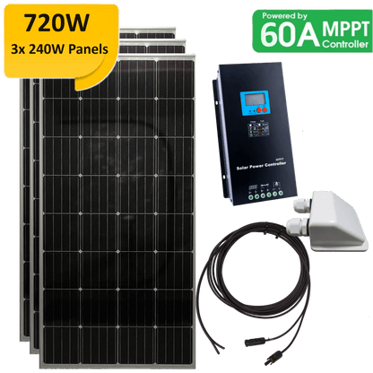 Solar Power for Boats | Solar Power for Caravans | Melitech Energy